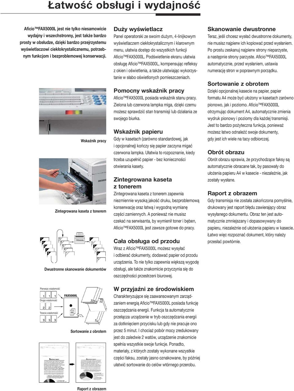 Wskaźnik pracy Zintegrowana kaseta z tonerem Dwustronne skanowanie dokumentów Duży wyświetlacz Panel operatorski ze swoim dużym, 4-linijkowym wyświetlaczem ciekłokrystalicznym i klarownym menu,