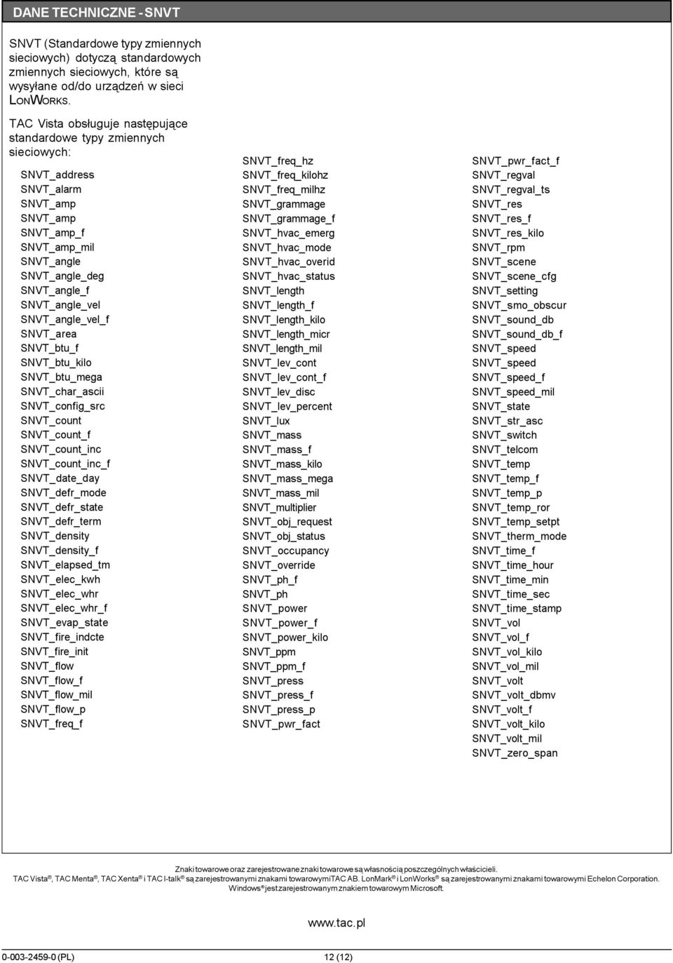 SNVT_angle_vel_f SNVT_area SNVT_btu_f SNVT_btu_kilo SNVT_btu_mega SNVT_char_ascii SNVT_config_src SNVT_count SNVT_count_f SNVT_count_inc SNVT_count_inc_f SNVT_date_day SNVT_defr_mode SNVT_defr_state