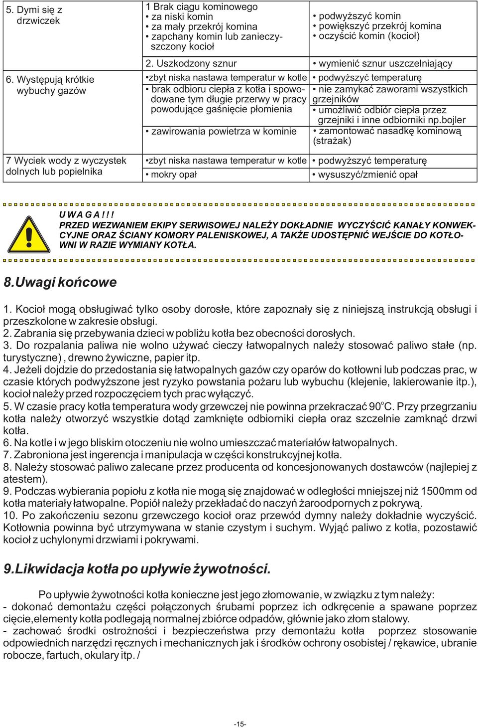 Uszkodzony sznur zbyt niska nastawa temperatur w kotle brak odbioru ciepła z kotła i spowodowane tym długie przerwy w pracy powodujące gaśnięcie płomienia zawirowania powietrza w kominie zbyt niska