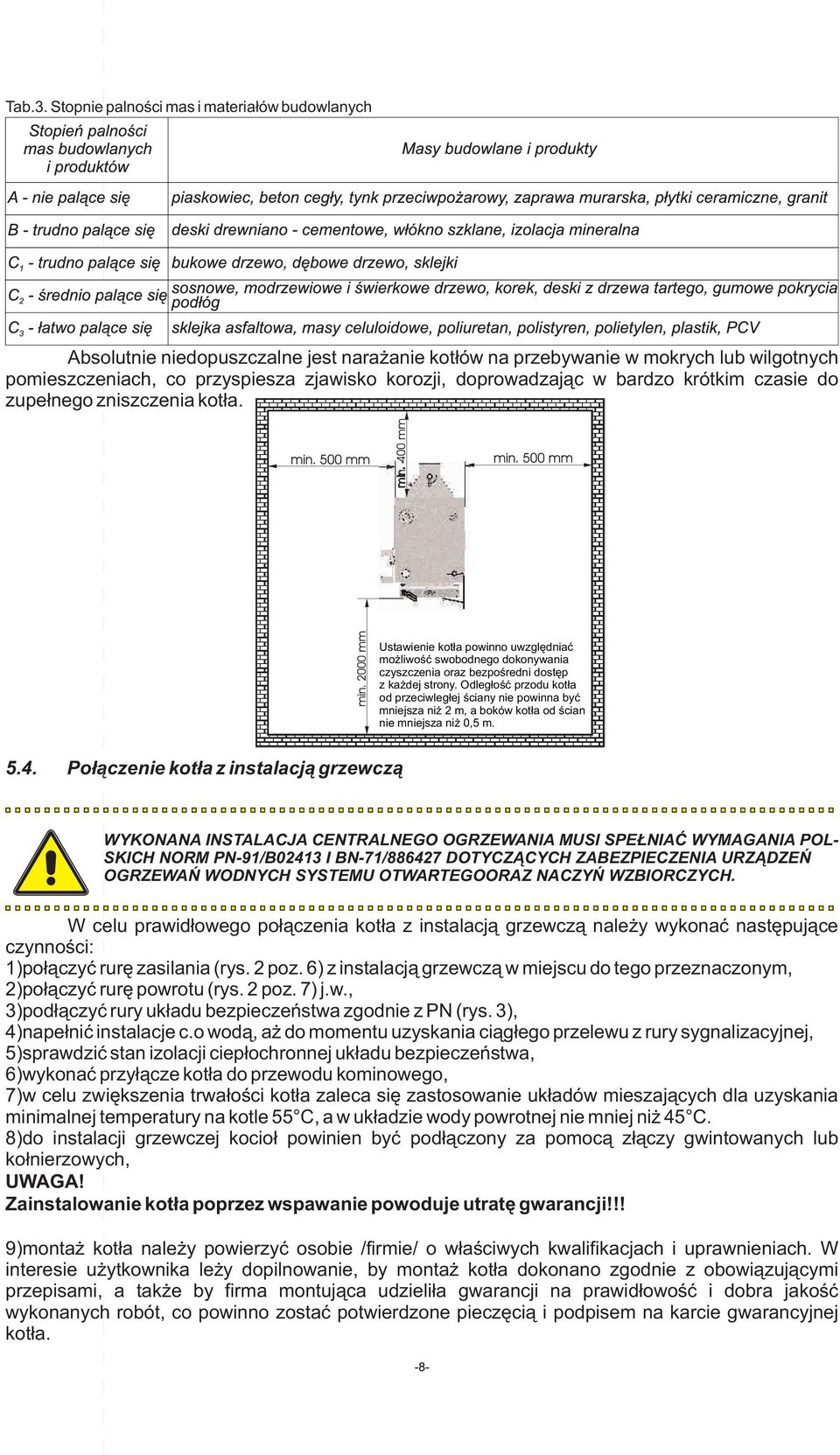 w bardzo krótkim czasie do zupełnego zniszczenia kotła. Ustawienie kotła powinno uwzględniać możliwość swobodnego dokonywania czyszczenia oraz bezpośredni dostęp z każdej strony.