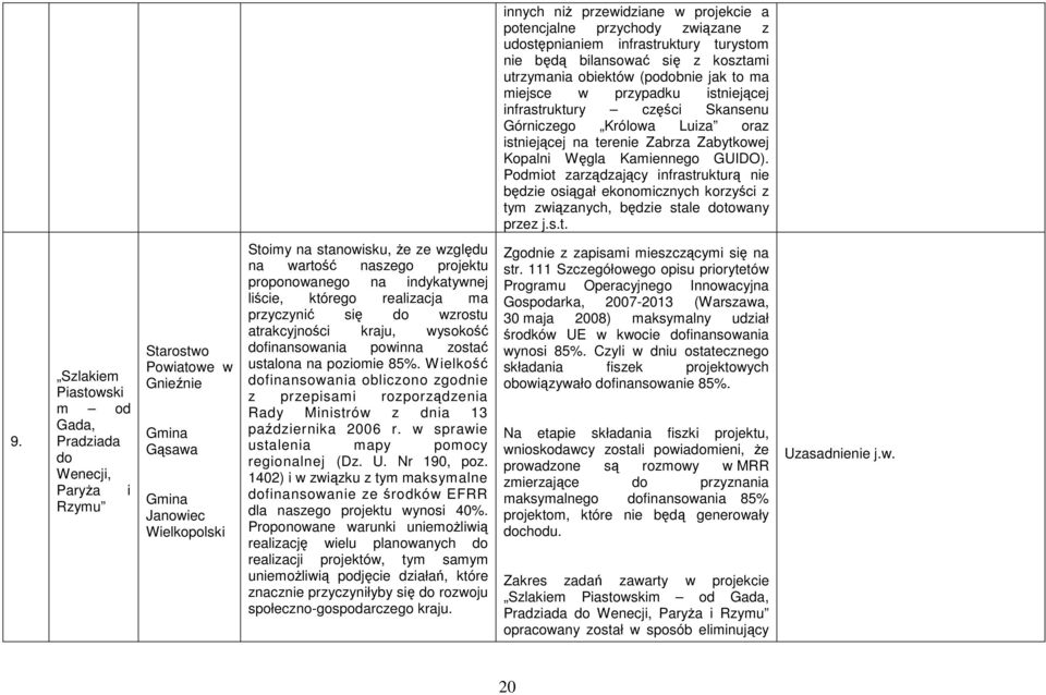 Podmiot zarządzający infrastrukturą nie będzie osiągał ekonomicznych korzyści z tym związanych, będzie stale dotowany przez j.s.t. 9.