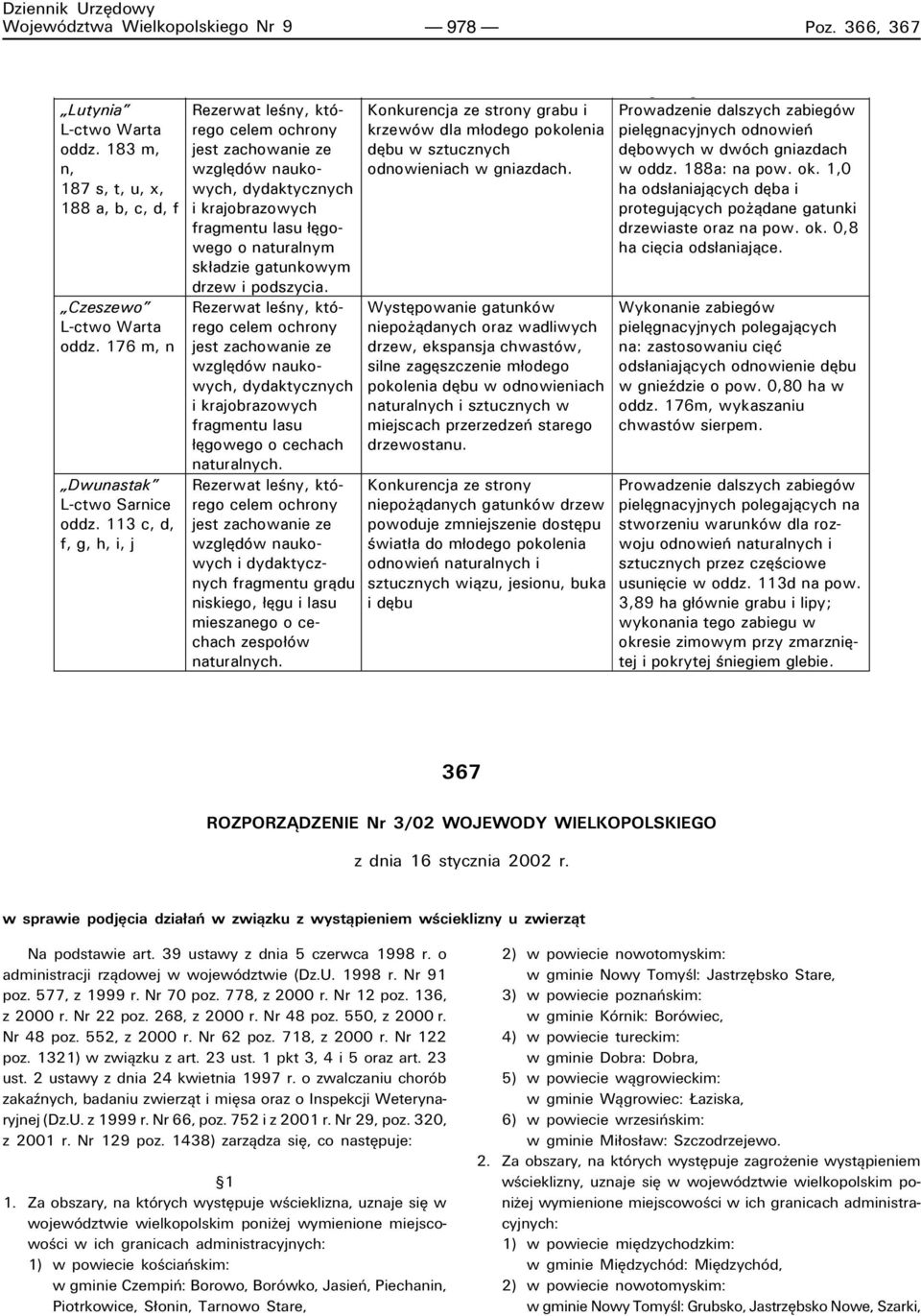 podszycia. Rezerwat leśny, którego celem ochrony jest zachowanie ze względów naukowych, dydaktycznych i krajobrazowych fragmentu lasu łęgowego o cechach naturalnych.