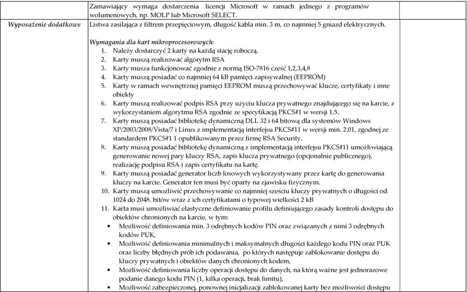 Należy dostarczyć 2 karty na każdą stację roboczą. 2. Karty muszą realizować algorytm RSA 3. Karty musza funkcjonować zgodnie z normą ISO-7816 cześć 1,2,3,4,8 4.