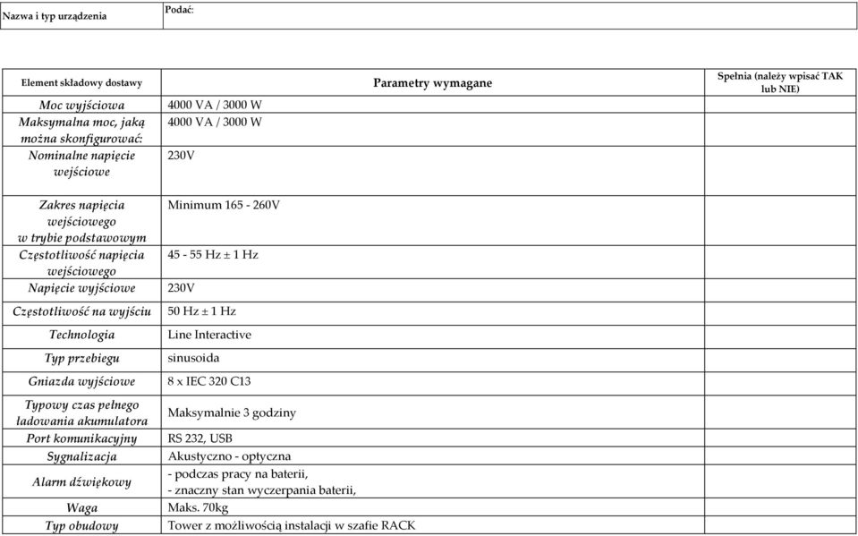 Częstotliwość na wyjściu 50 Hz ± 1 Hz Technologia Line Interactive Typ przebiegu sinusoida Gniazda wyjściowe 8 x IEC 320 C13 Typowy czas pełnego ładowania akumulatora Maksymalnie 3 godziny Port