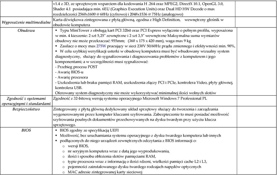 główną, zgodna z High Definition, wewnętrzny głośnik w obudowie komputera Obudowa Typu MiniTower z obsługą kart PCI 32bit oraz PCI Express wyłącznie o pełnym profilu, wyposażona w min.