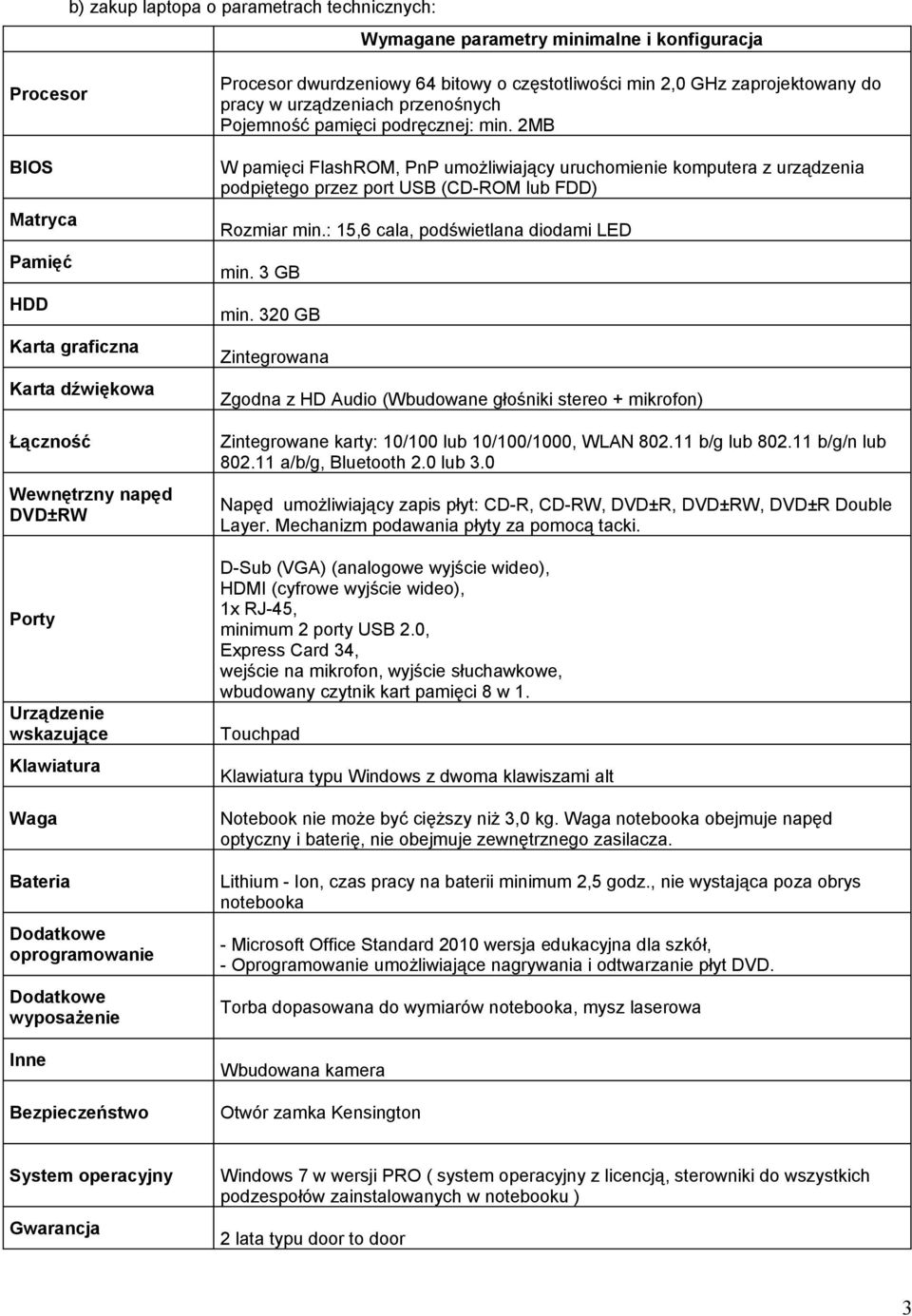 : 15,6 cala, podświetlana diodami LED min. 3 GB min. 320 GB Zintegrowane karty: 10/100 lub 10/100/1000, WLAN 802.11 b/g lub 802.11 b/g/n lub 802.11 a/b/g, Bluetooth 2.0 lub 3.