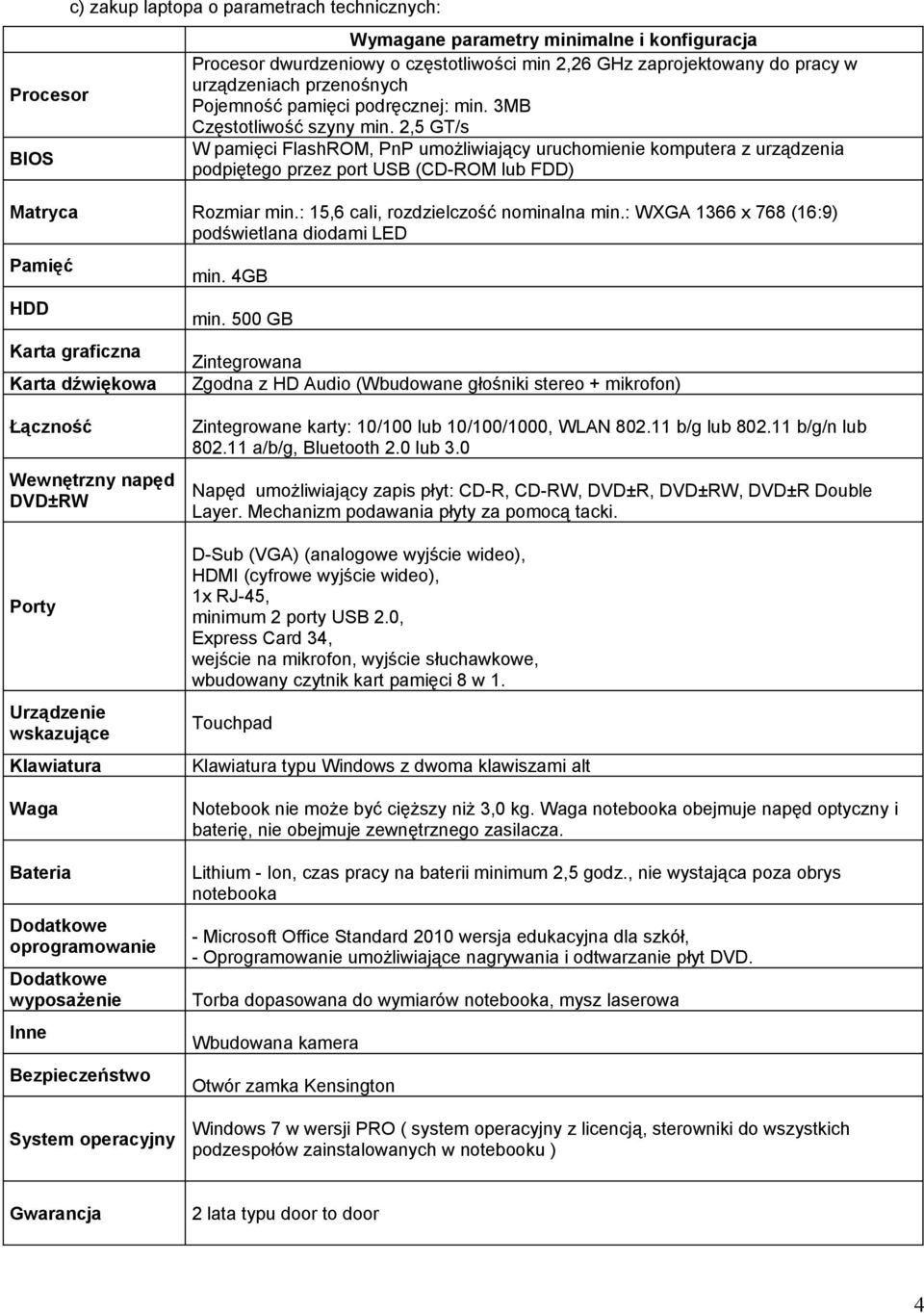 : 15,6 cali, rozdzielczość nominalna min.: WXGA 1366 x 768 (16:9) podświetlana diodami LED min. 4GB min. 500 GB Łączność Wewnętrzny napęd Zintegrowane karty: 10/100 lub 10/100/1000, WLAN 802.