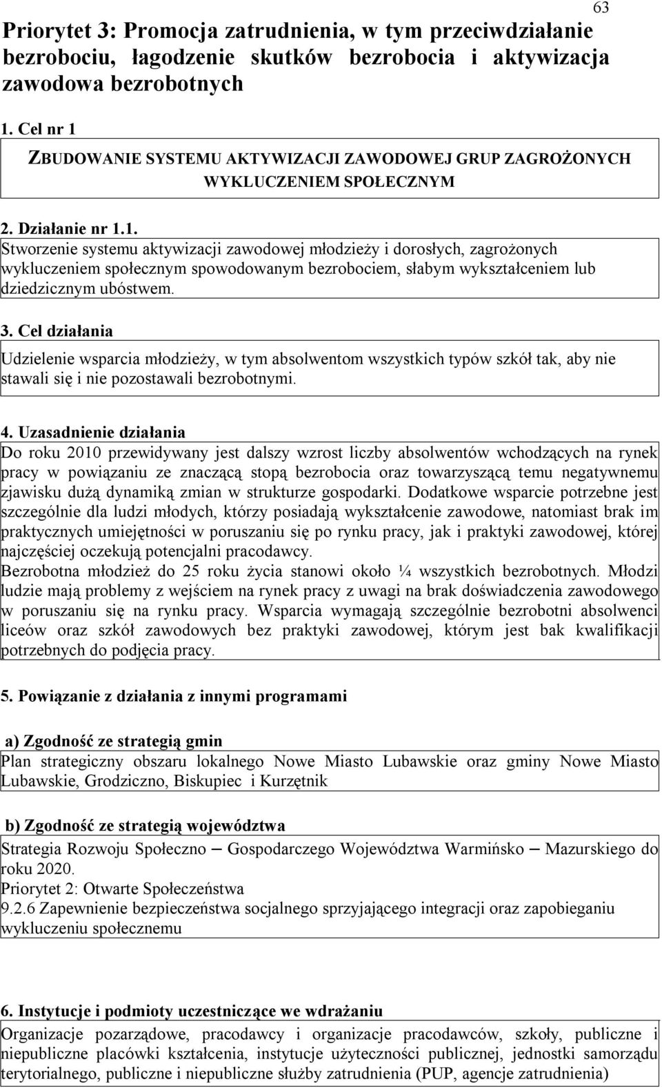 3. Cel działania Udzielenie wsparcia młodzieży, w tym absolwentom wszystkich typów szkół tak, aby nie stawali się i nie pozostawali bezrobotnymi. 4.