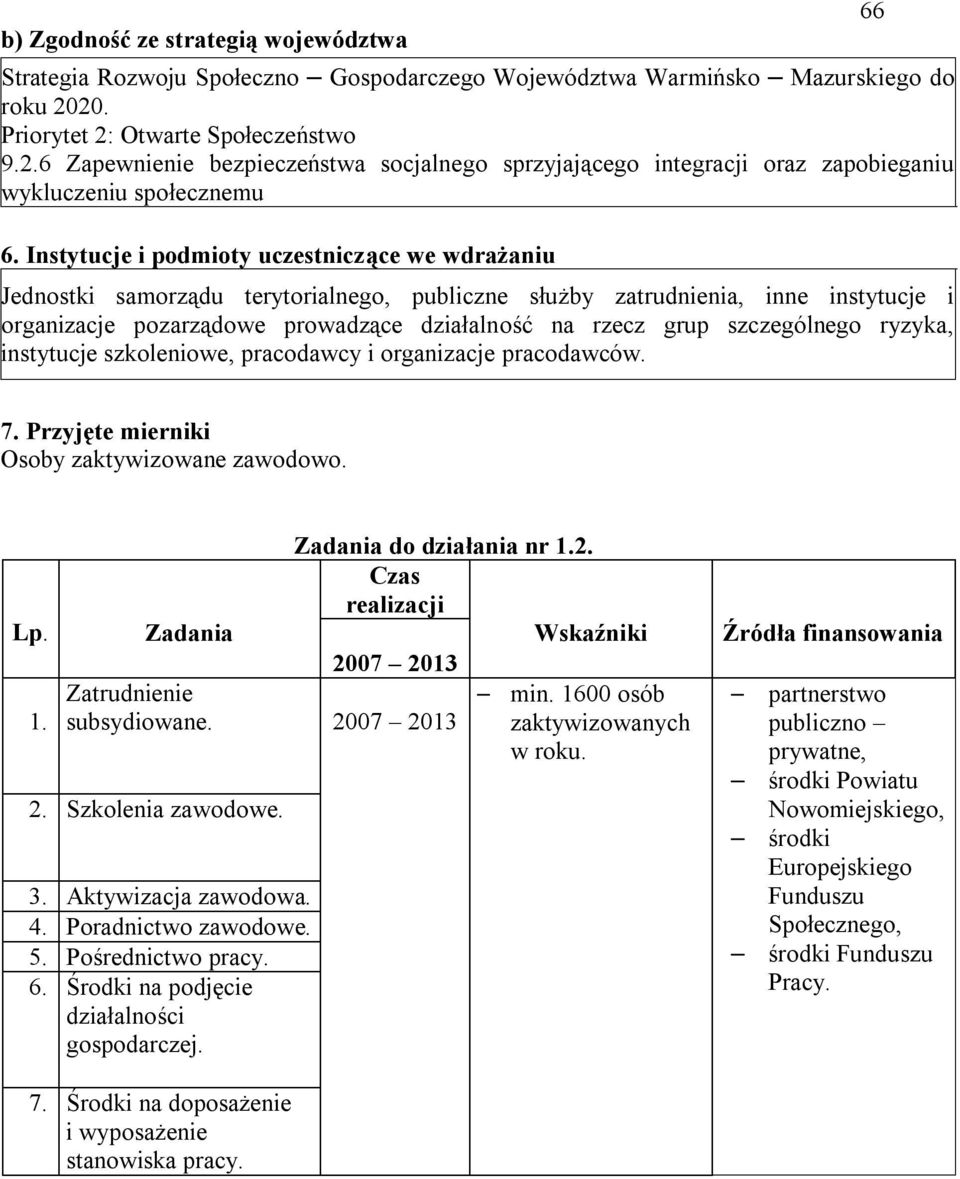 Instytucje i podmioty uczestniczące we wdrażaniu Jednostki samorządu terytorialnego, publiczne służby zatrudnienia, inne instytucje i organizacje pozarządowe prowadzące działalność na rzecz grup