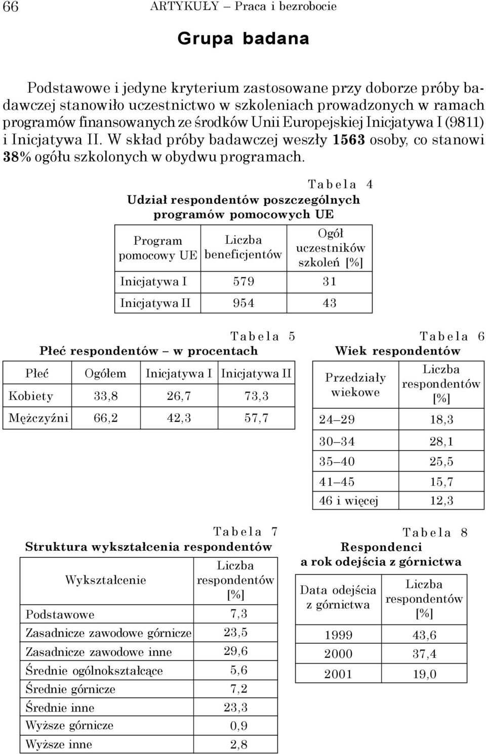 Tabela 4 Udział respondentów poszczególnych programów pomocowych UE Program pomocowy UE Inicjatywa I Liczba beneficjentów 579 Ogół uczestników szkoleń [%] 31 Inicjatywa II 954 43 Tabela 5 Płeć