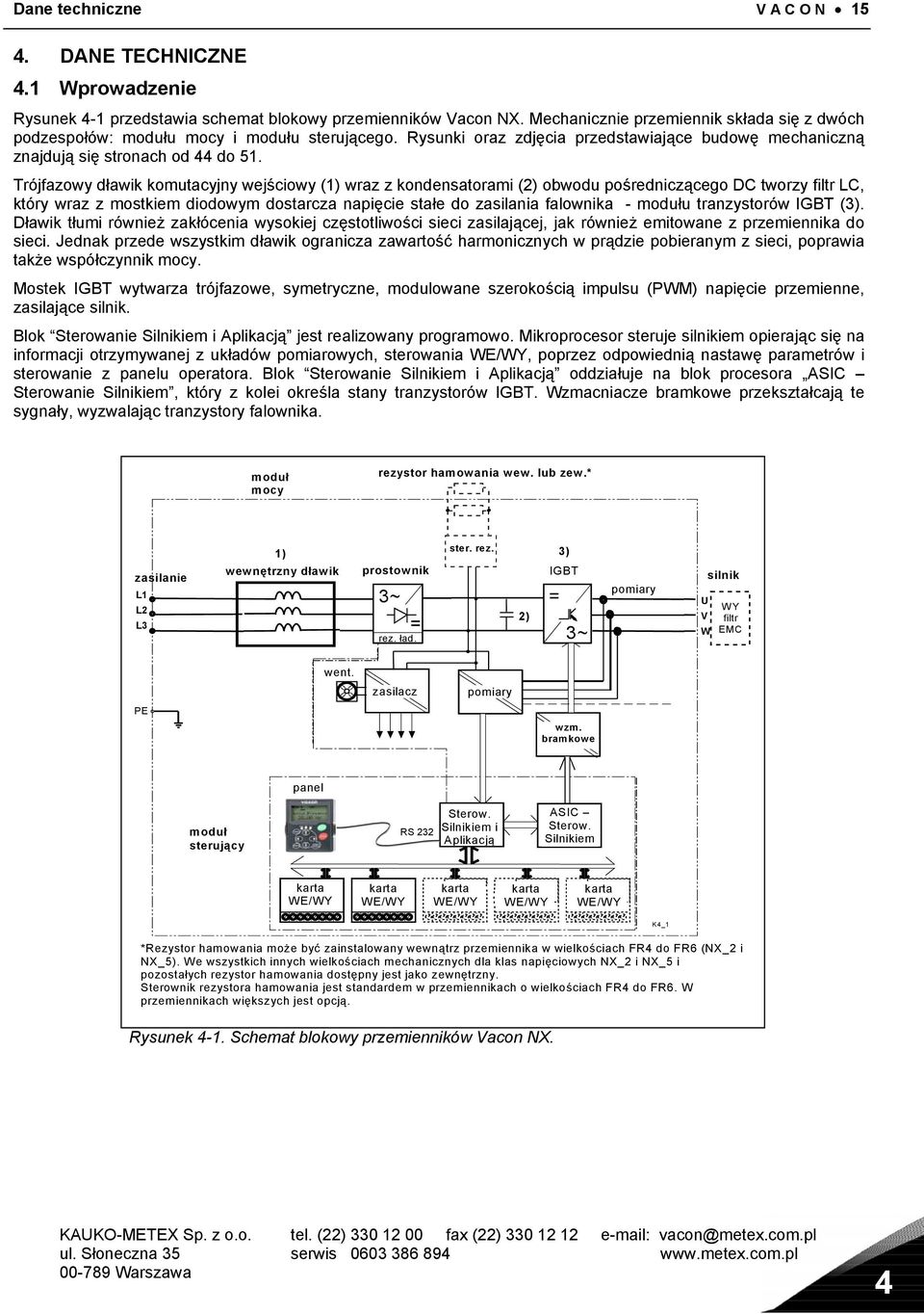 Trójfazowy dławik komutacyjny wejściowy (1) wraz z kondensatorami (2) obwodu pośredniczącego DC tworzy filtr LC, który wraz z mostkiem diodowym dostarcza napięcie stałe do zasilania falownika -