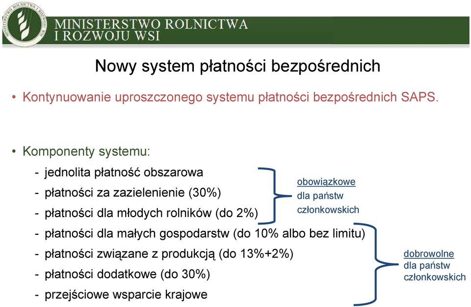 rolników (do 2%) obowiązkowe dla państw członkowskich - płatności dla małych gospodarstw (do 10% albo bez limitu)