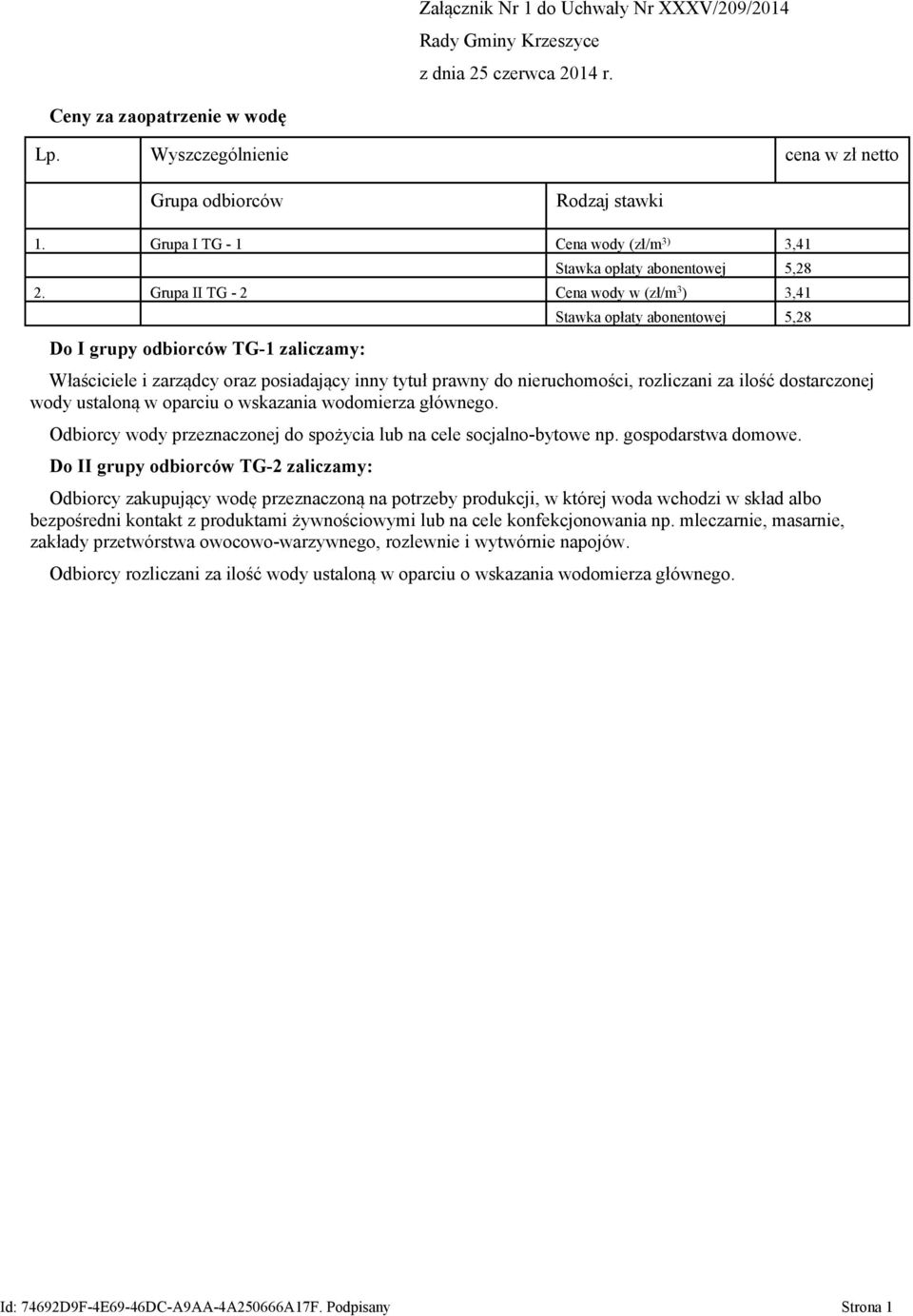 Grupa II TG - 2 Cena wody w (zł/m 3 ) 3,41 Do I grupy odbiorców TG-1 zaliczamy: Stawka opłaty abonentowej 5,28 Właściciele i zarządcy oraz posiadający inny tytuł prawny do nieruchomości, rozliczani