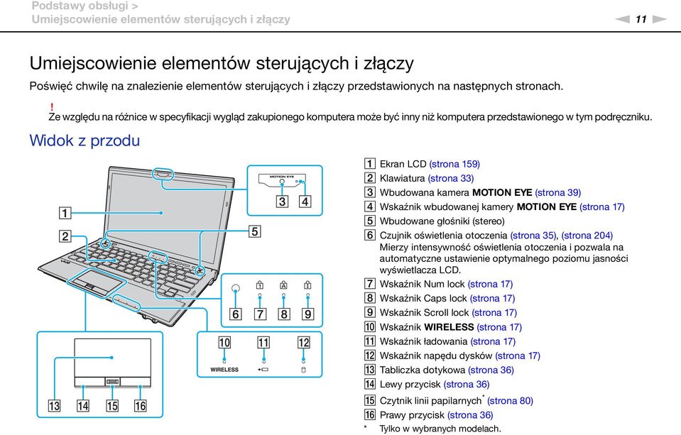 Widok z przodu A Ekran LCD (strona 159) B Klawiatura (strona 33) C Wbudowana kamera MOTIO EYE (strona 39) D Wskaźnik wbudowanej kamery MOTIO EYE (strona 17) E Wbudowane głośniki (stereo) F Czujnik