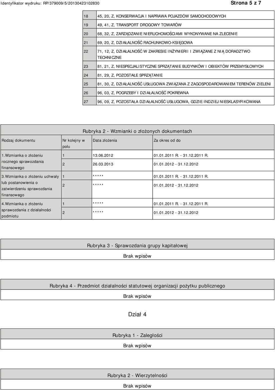 81, 29, Z, POZOSTAŁE SPRZĄTANIE 25 81, 30, Z, DZIAŁALNOŚĆ USŁUGOWA ZWIĄZANA Z ZAGOSPODAROWANIEM TERENÓW ZIELENI 26 96, 03, Z, POGRZEBY I DZIAŁALNOŚĆ POKREWNA 27 96, 09, Z, POZOSTAŁA DZIAŁALNOŚĆ