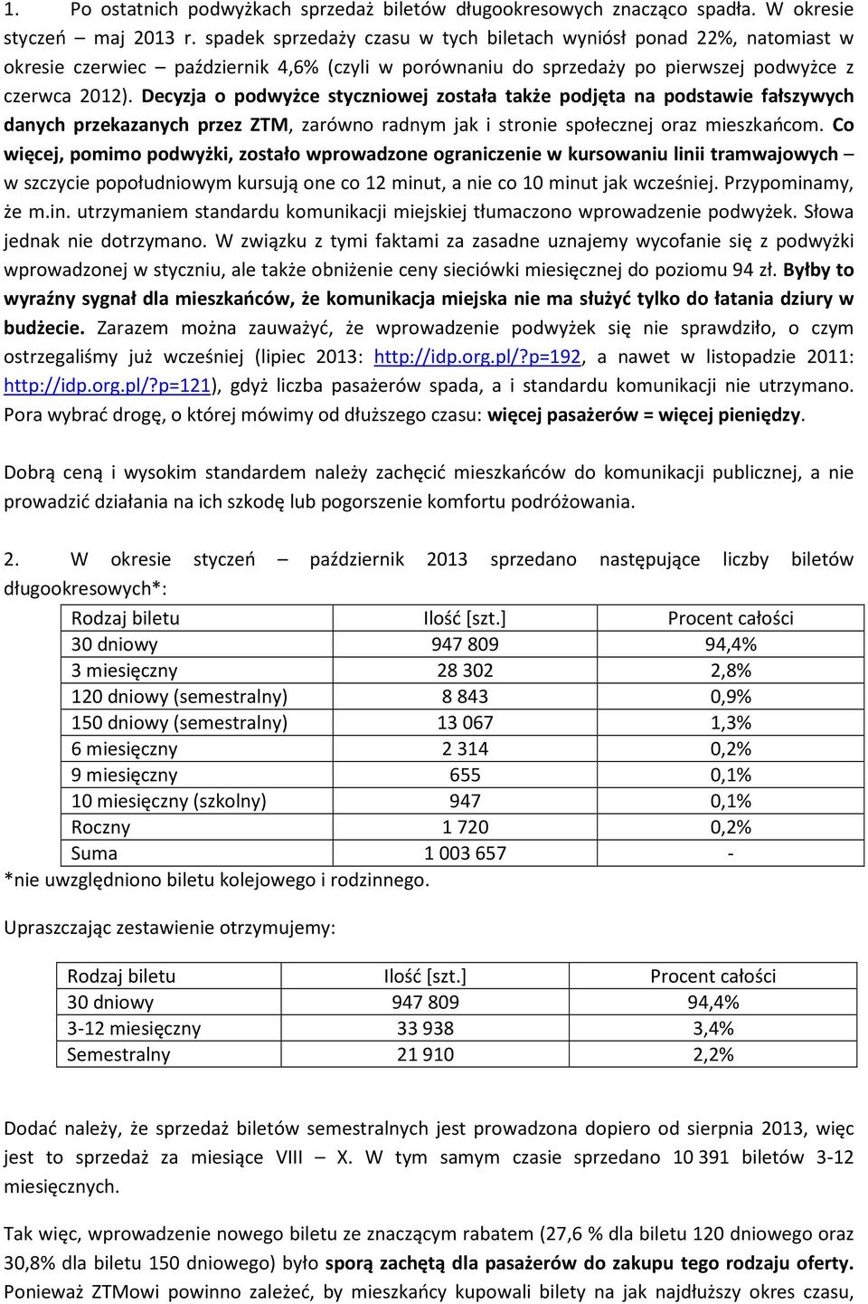 Decyzja o podwyżce styczniowej została także podjęta na podstawie fałszywych danych przekazanych przez ZTM, zarówno radnym jak i stronie społecznej oraz mieszkańcom.