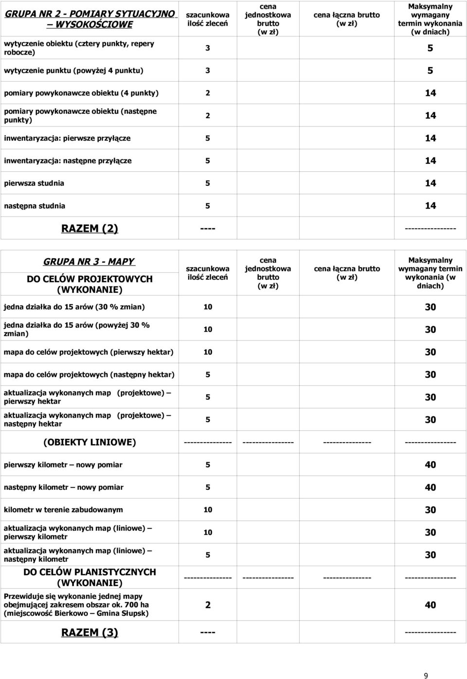 przyłącze 5 14 inwentaryzacja: następne przyłącze 5 14 pierwsza studnia 5 14 następna studnia 5 14 RAZEM (2) ---- ---------------- GRUPA NR 3 - MAPY DO CELÓW PROJEKTOWYCH (WYKONANIE) szacunkowa ilość