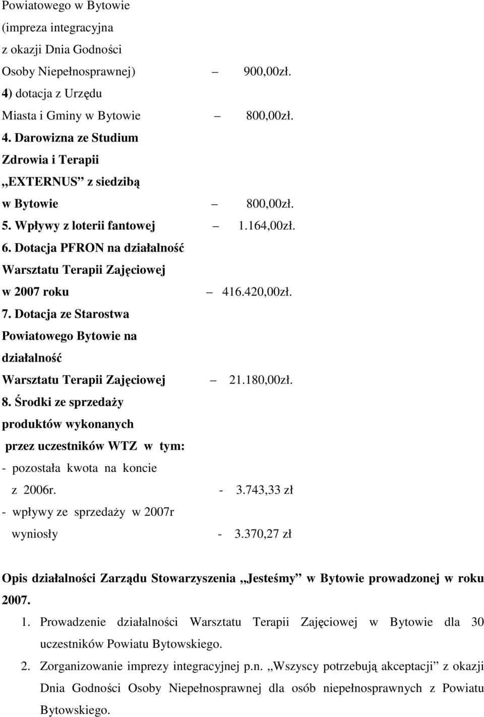Dotacja ze Starostwa Powiatowego Bytowie na działalność Warsztatu Terapii Zajęciowej 21.180,00zł. 8.