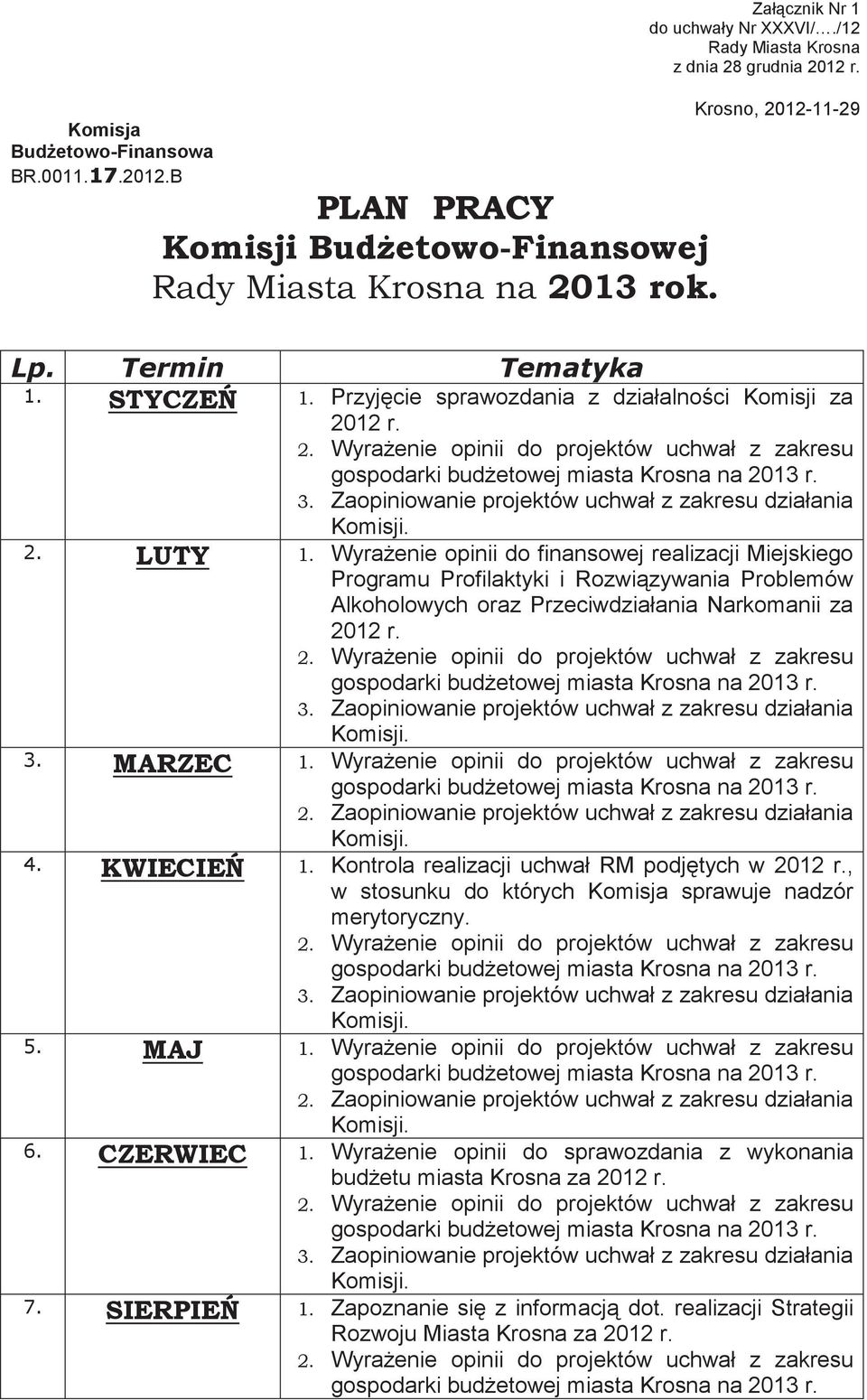 działania Wyraenie opinii do finansowej realizacji Miejskiego Programu Profilaktyki i Rozwizywania Problemów Alkoholowych oraz Przeciwdziałania Narkomanii za 2012 r.