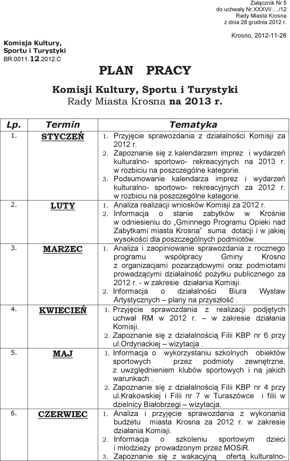 Podsumowanie kalendarza imprez i wydarze kulturalno- sportowo- rekreacyjnych za 2012 r. w rozbiciu na poszczególne kategorie. Analiza realizacji wniosków Komisji za 2012 r.