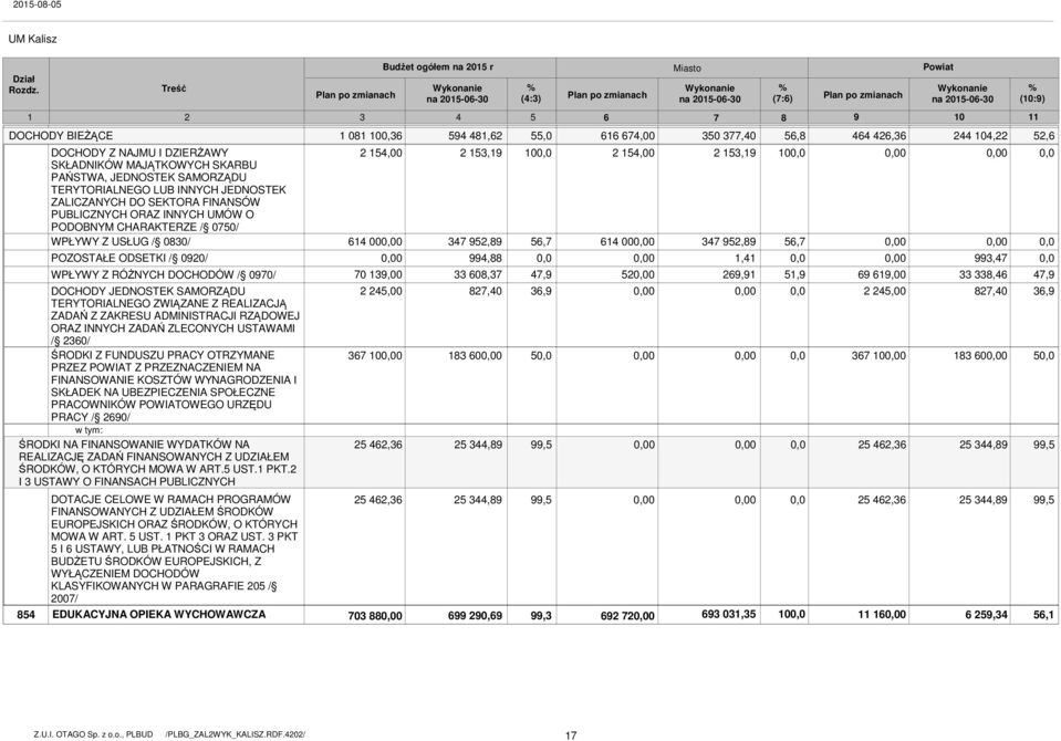 Z NAJMU I DZIERŻAWY SKŁADNIKÓW MAJĄTKOWYCH SKARBU PAŃSTWA, JEDNOSTEK SAMORZĄDU TERYTORIALNEGO LUB INNYCH JEDNOSTEK ZALICZANYCH DO SEKTORA FINANSÓW PUBLICZNYCH ORAZ INNYCH UMÓW O PODOBNYM CHARAKTERZE