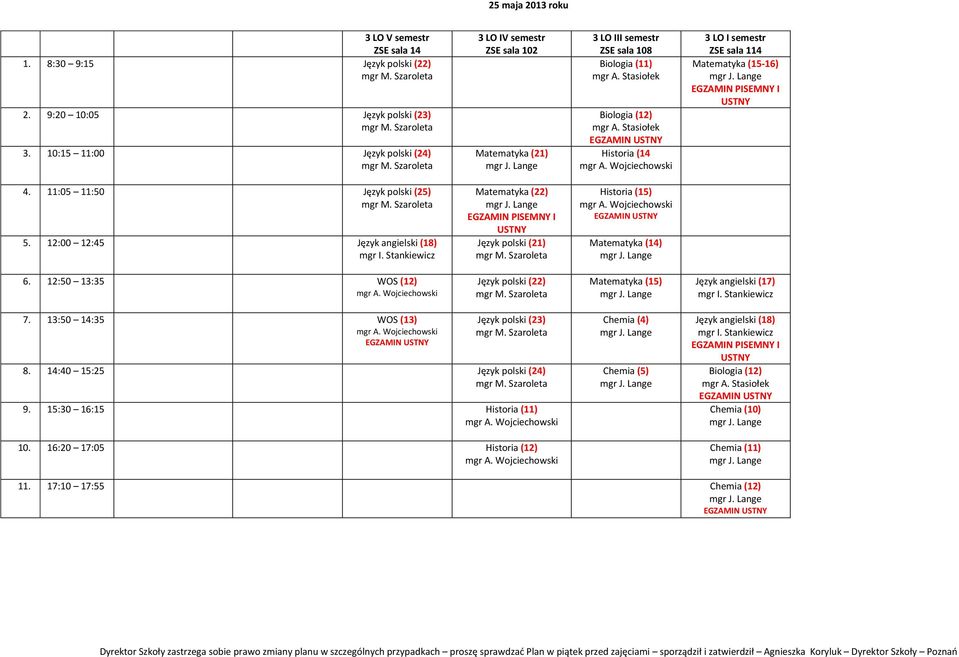 12:00 12:45 Język angielski (18) Matematyka (22) Język polski (21) Historia (15) Matematyka (14) 6.