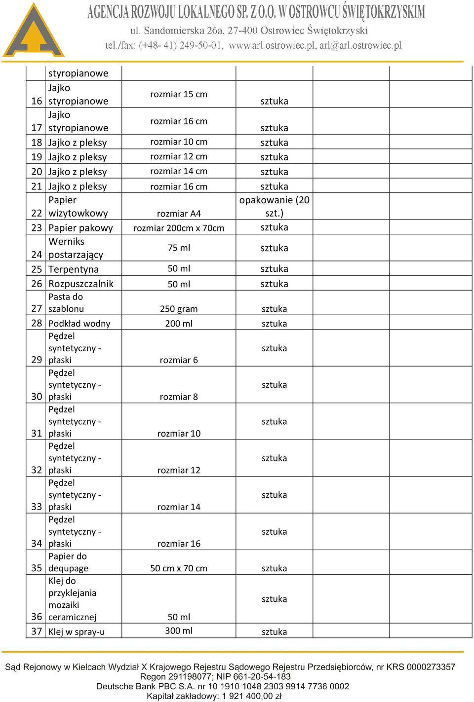 ) 23 Papier pakowy rozmiar 200cm x 70cm Werniks 24 postarzający 75 ml 25 Terpentyna 50 ml 26 Rozpuszczalnik 50 ml Pasta do 27 szablonu 250 gram 28 Podkład