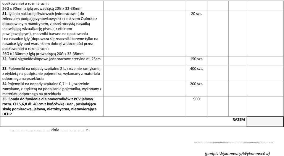 nasadce igły (dopuszcza się znaczniki barwne tylko na nasadce igły pod warunkiem dobrej widoczności przez opakowanie) o rozmiarach : 26G x 130mm z igłą prowadzącą 20G x 32-38mm 32.