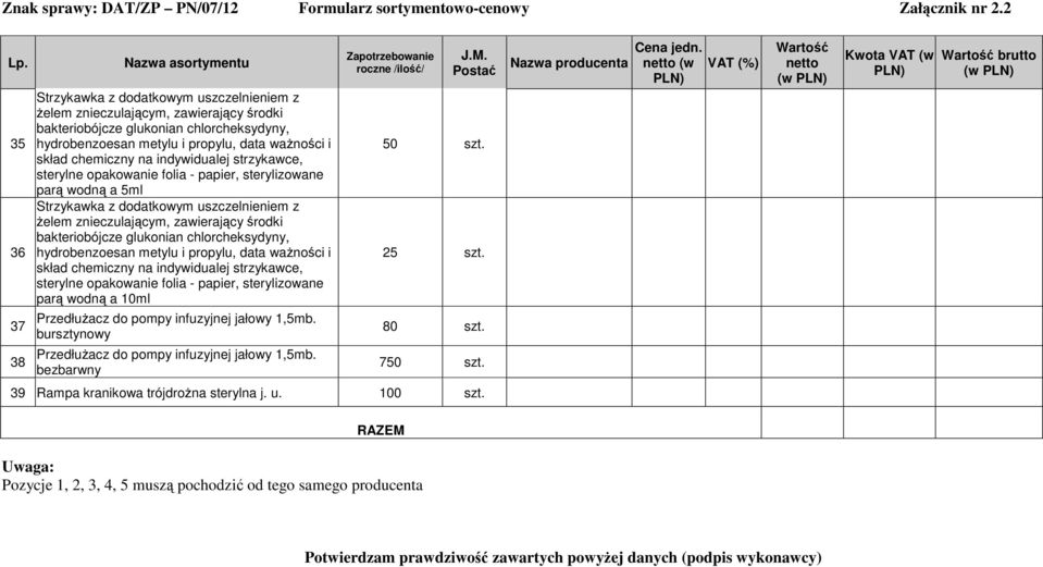 bakteriobójcze glukonian chlorcheksydyny, hydrobenzoesan metylu i propylu, data ważności i skład chemiczny na indywidualej strzykawce, sterylne opakowanie folia - papier, sterylizowane parą wodną a