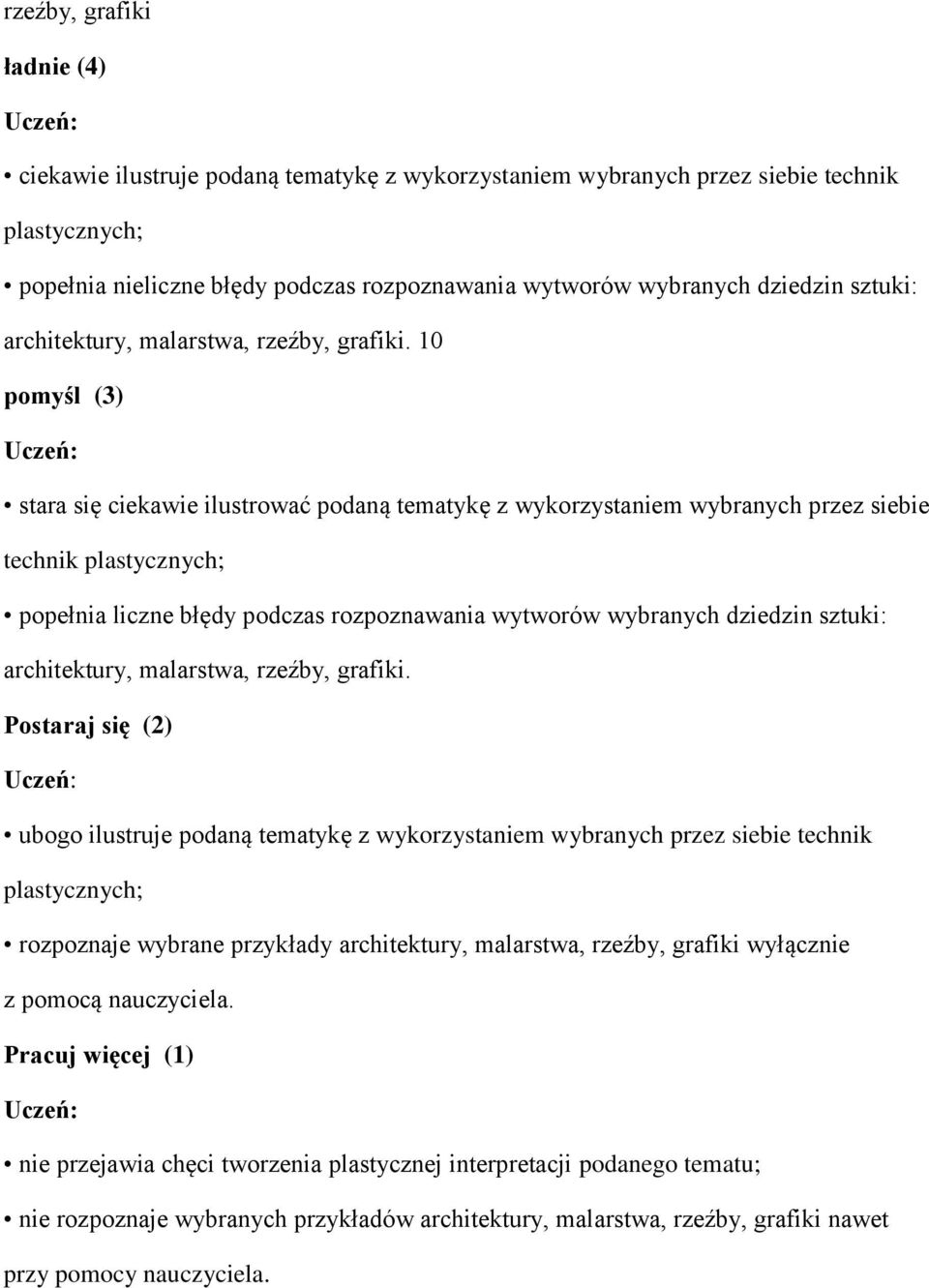 10 pomyśl (3) stara się ciekawie ilustrować podaną tematykę z wykorzystaniem wybranych przez siebie technik plastycznych; popełnia liczne błędy podczas rozpoznawania wytworów wybranych dziedzin 