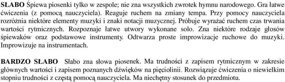 Zna niektóre rodzaje głosów śpiewaków oraz podstawowe instrumenty. Odtwarza proste improwizacje ruchowe do muzyki. Improwizuje na instrumentach. BARDZO SŁABO Słabo zna słowa piosenek.