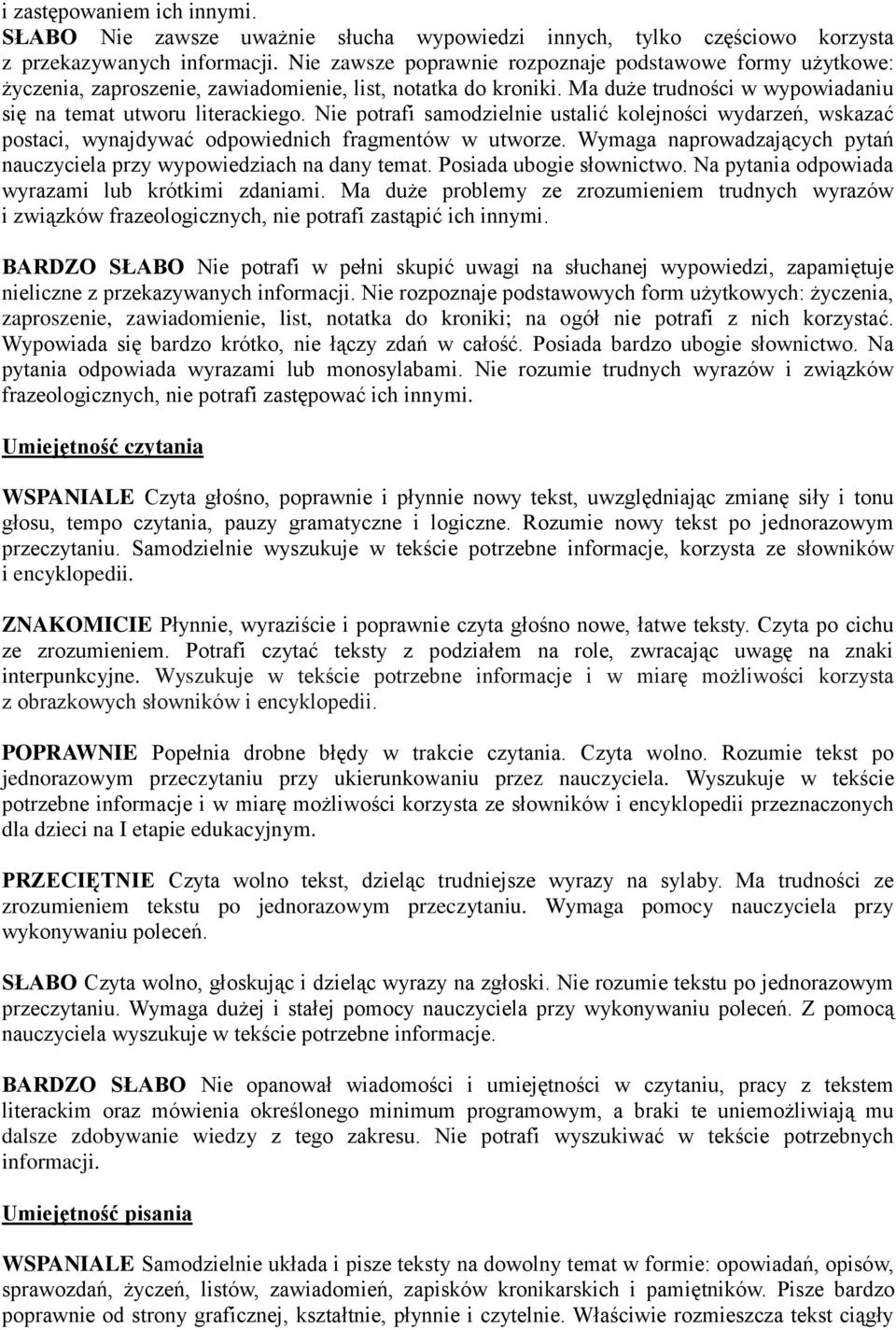 Nie potrafi samodzielnie ustalić kolejności wydarzeń, wskazać postaci, wynajdywać odpowiednich fragmentów w utworze. Wymaga naprowadzających pytań nauczyciela przy wypowiedziach na dany temat.