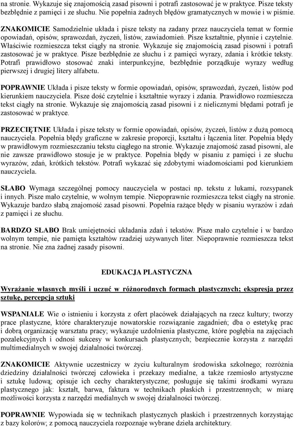 Właściwie rozmieszcza tekst ciągły na stronie. Wykazuje się znajomością zasad pisowni i potrafi zastosować je w praktyce. Pisze bezbłędnie ze słuchu i z pamięci wyrazy, zdania i krótkie teksty.