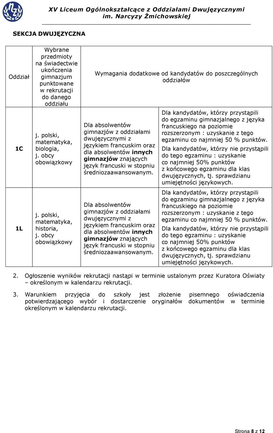 obcy obowiązkowy Wymagania dodatkowe od kandydatów do poszczególnych oddziałów Dla absolwentów gimnazjów z oddziałami dwujęzycznymi z językiem francuskim oraz dla absolwentów innych gimnazjów