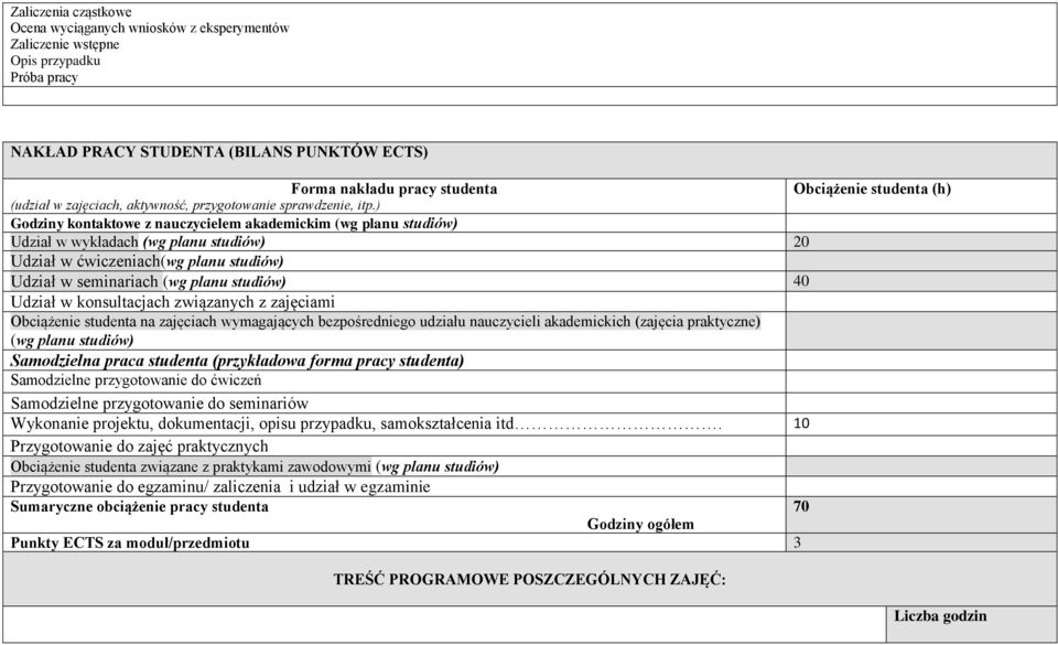 ) Godziny kontaktowe z nauczycielem akademickim (wg planu studiów) Udział w wykładach (wg planu studiów) 20 Udział w ćwiczeniach(wg planu studiów) Udział w seminariach (wg planu studiów) 40 Udział w