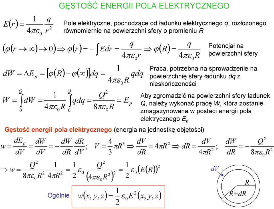 neskońconośc Gęstość eneg pola elektcnego (enega na jednostkę objętośc) w d d w p dw d 8π 4π dw d Ogólne d d ; 4 π 3 ( 4π ) 3 Ab gomadć