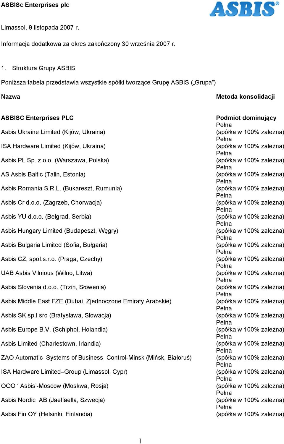 Limited (Kijów, Ukraina) Asbis PL Sp. z o.o. (Warszawa, Polska) AS Asbis Baltic (Talin, Estonia) Asbis Romania S.R.L. (Bukareszt, Rumunia) Asbis Cr d.o.o. (Zagrzeb, Chorwacja) Asbis YU d.o.o. (Belgrad, Serbia) Asbis Hungary Limited (Budapeszt, Węgry) Asbis Bulgaria Limited (Sofia, Bułgaria) Asbis CZ, spoi.