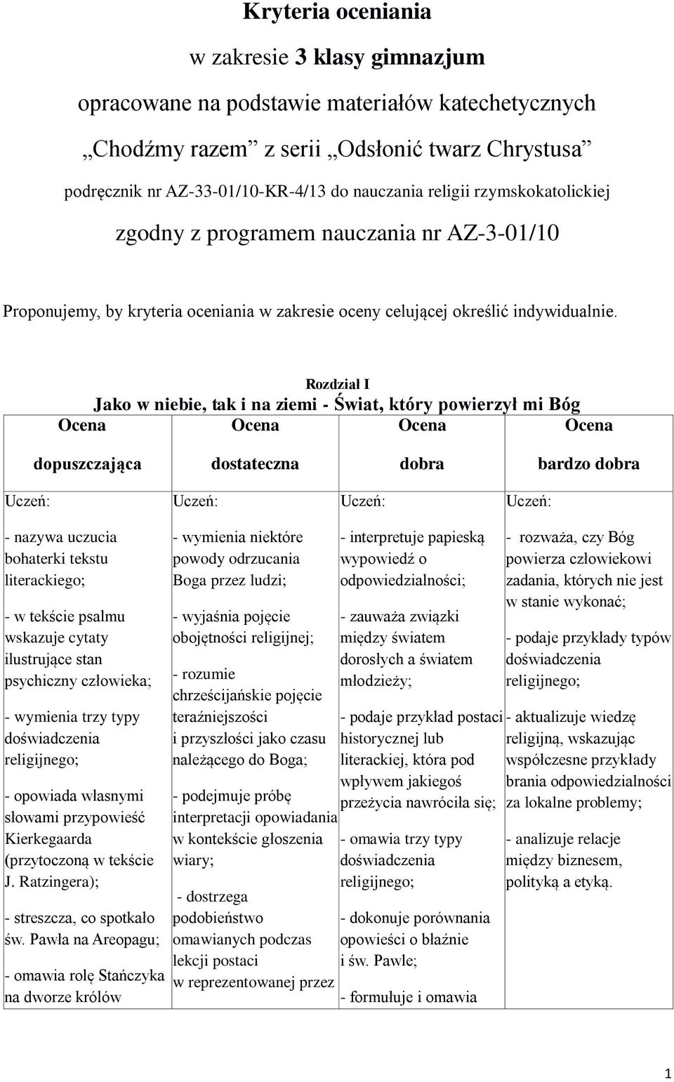 Rozdział I Jako w niebie, tak i na ziemi - Świat, który powierzył mi Bóg bardzo - nazywa uczucia bohaterki tekstu literackiego; - w tekście psalmu wskazuje cytaty ilustrujące stan psychiczny