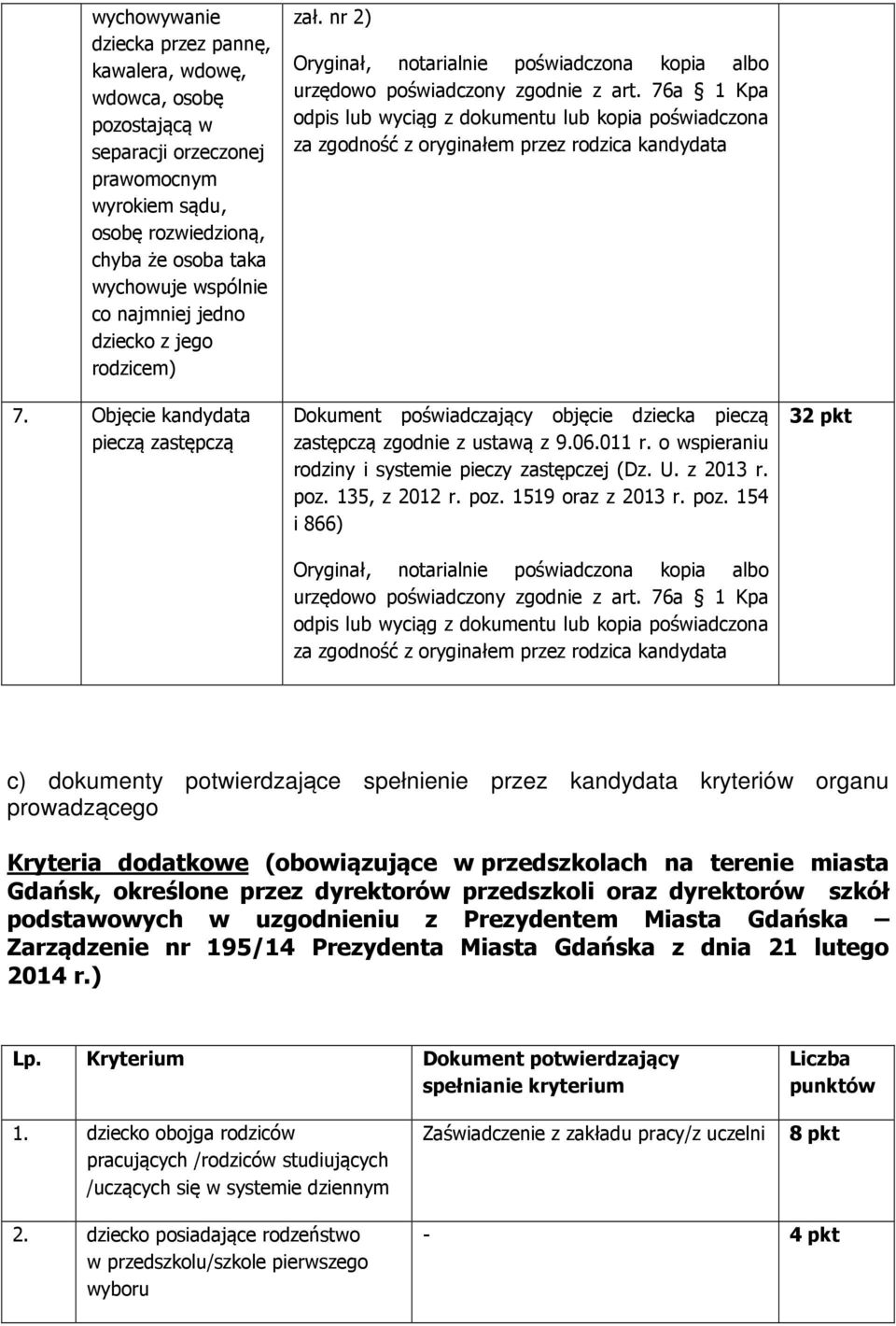 o wspieraniu rodziny i systemie pieczy zastępczej (Dz. U. z 2013 r. poz.