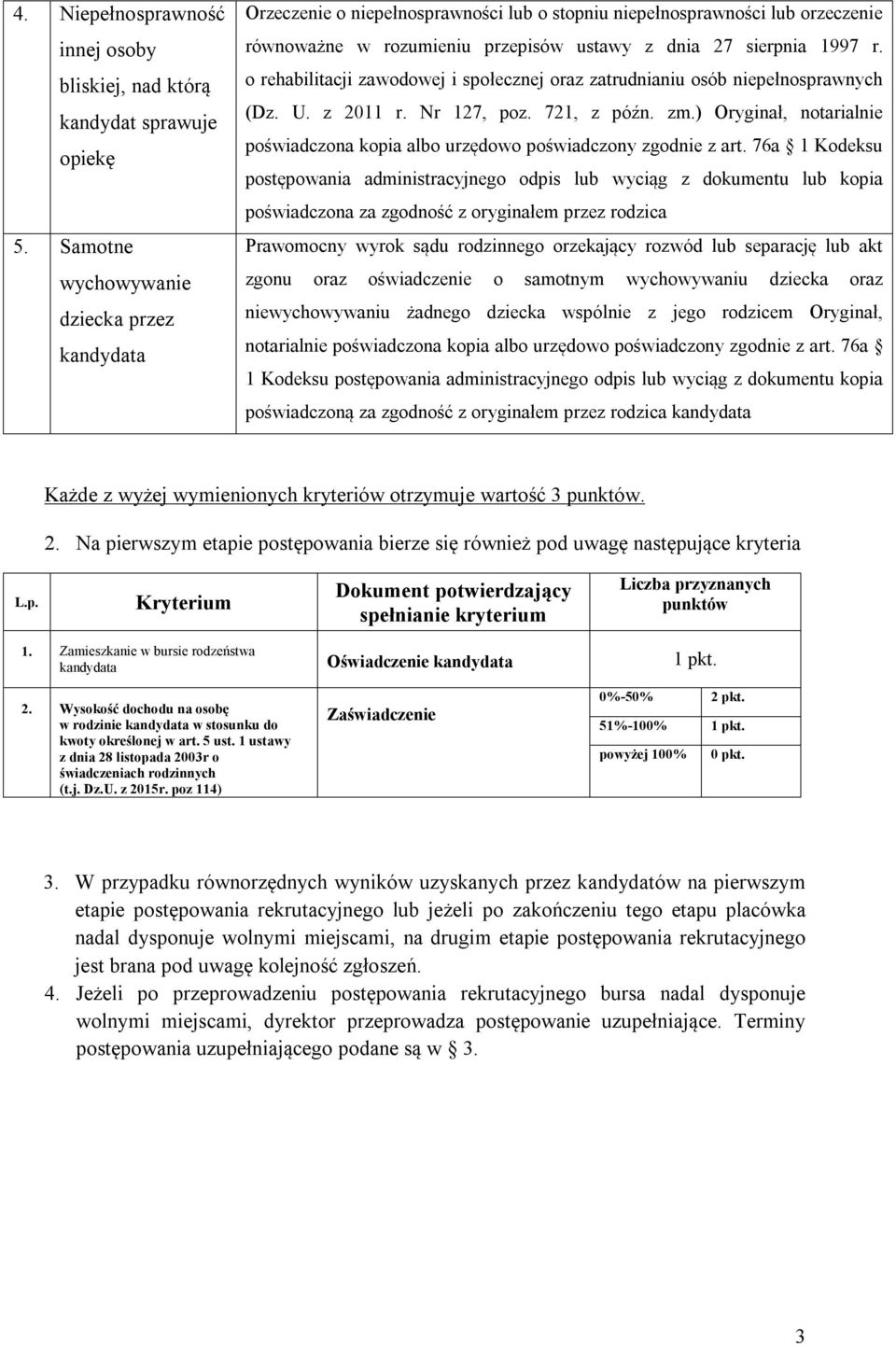 o rehabilitacji zawodowej i społecznej oraz zatrudnianiu osób niepełnosprawnych (Dz. U. z 2011 r. Nr 127, poz. 721, z późn. zm.