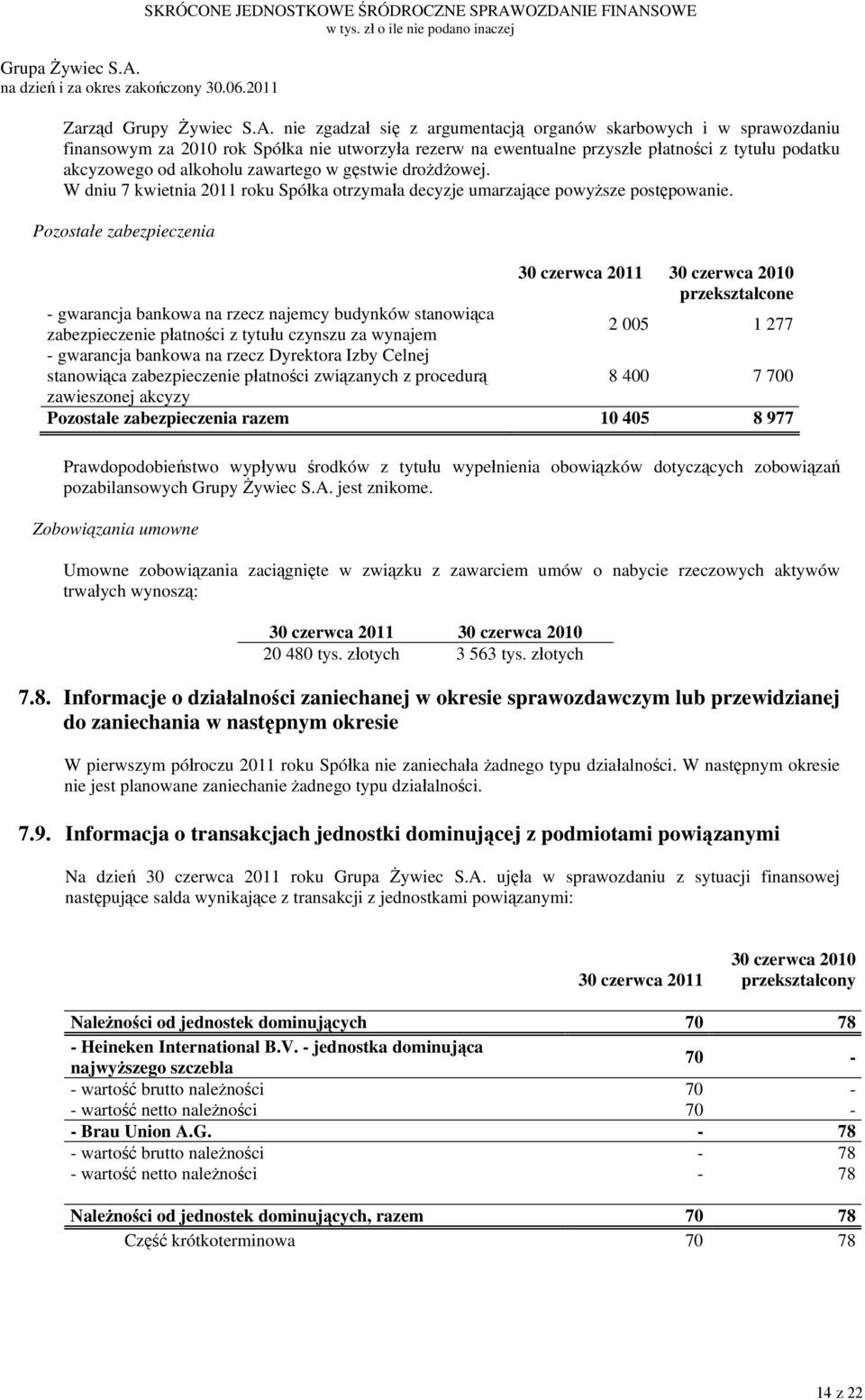 zawartego w gęstwie drożdżowej. W dniu 7 kwietnia 2011 roku Spółka otrzymała decyzje umarzające powyższe postępowanie.