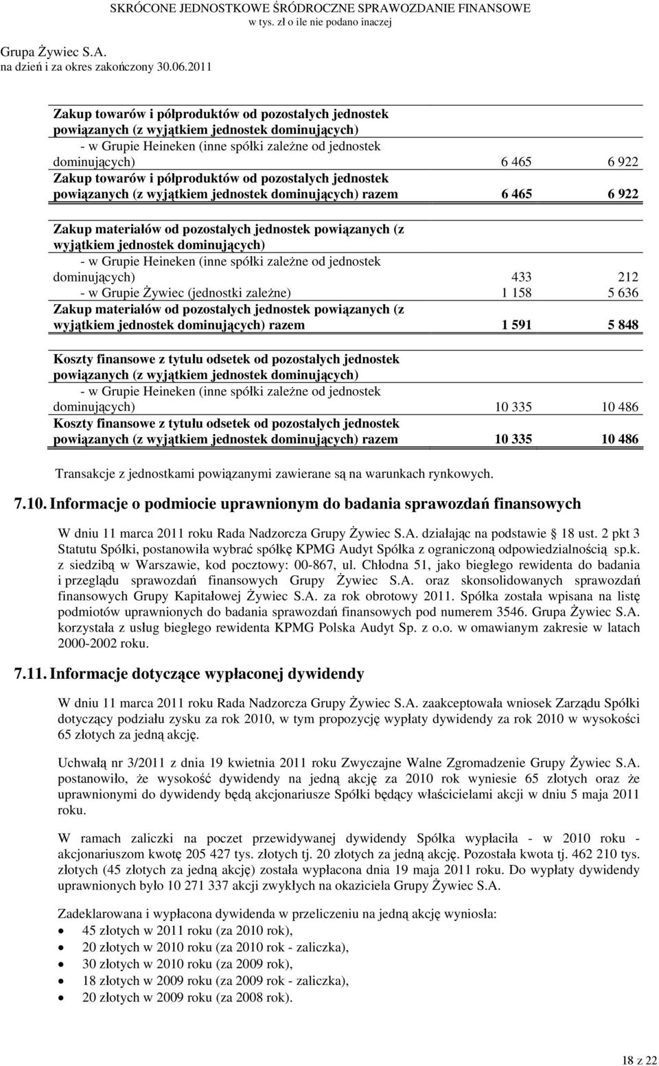 zależne) 1 158 5 636 Zakup materiałów od pozostałych jednostek powiązanych (z wyjątkiem jednostek dominujących) razem 1 591 5 848 Koszty finansowe z tytułu odsetek od pozostałych jednostek