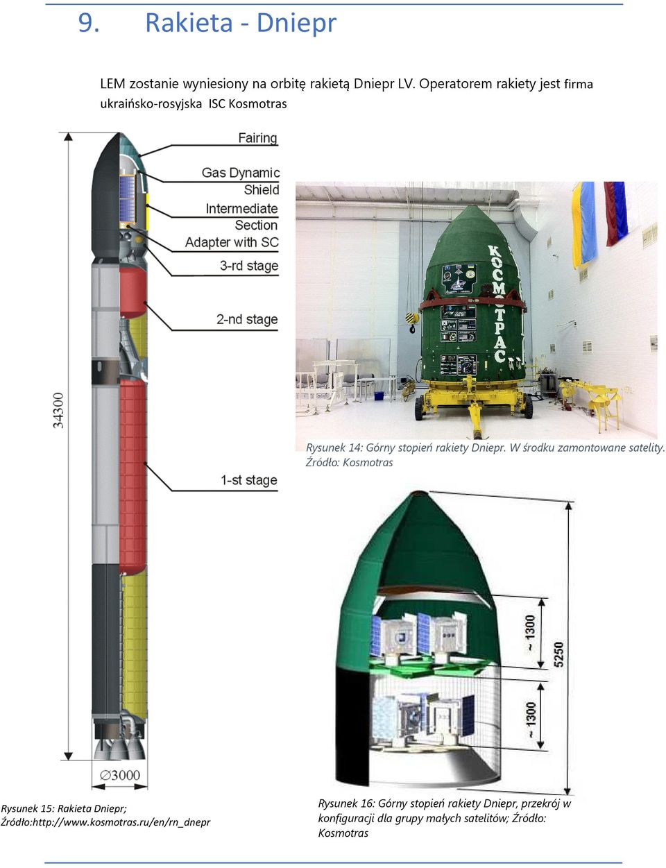 Dniepr. W środku zamontowane satelity. Źródło: Kosmotras Rysunek 15: Rakieta Dniepr; Źródło:http://www.