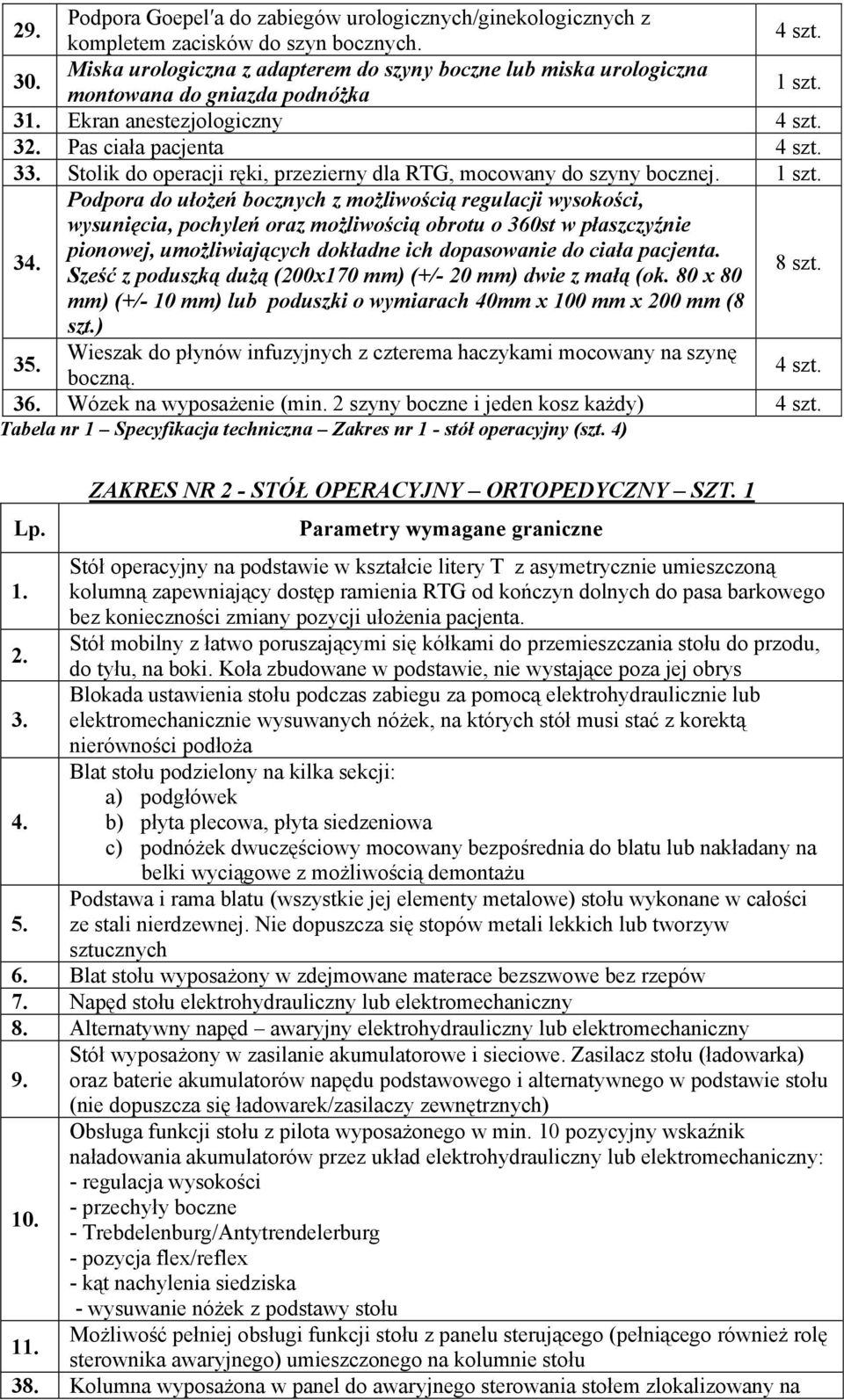 Stolik do operacji ręki, przezierny dla RTG, mocowany do szyny bocznej. 1 szt. 34.