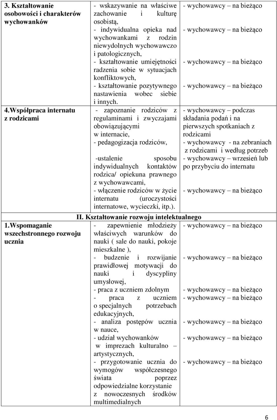 umiejętności radzenia sobie w sytuacjach konfliktowych, - kształtowanie pozytywnego nastawienia wobec siebie i innych.