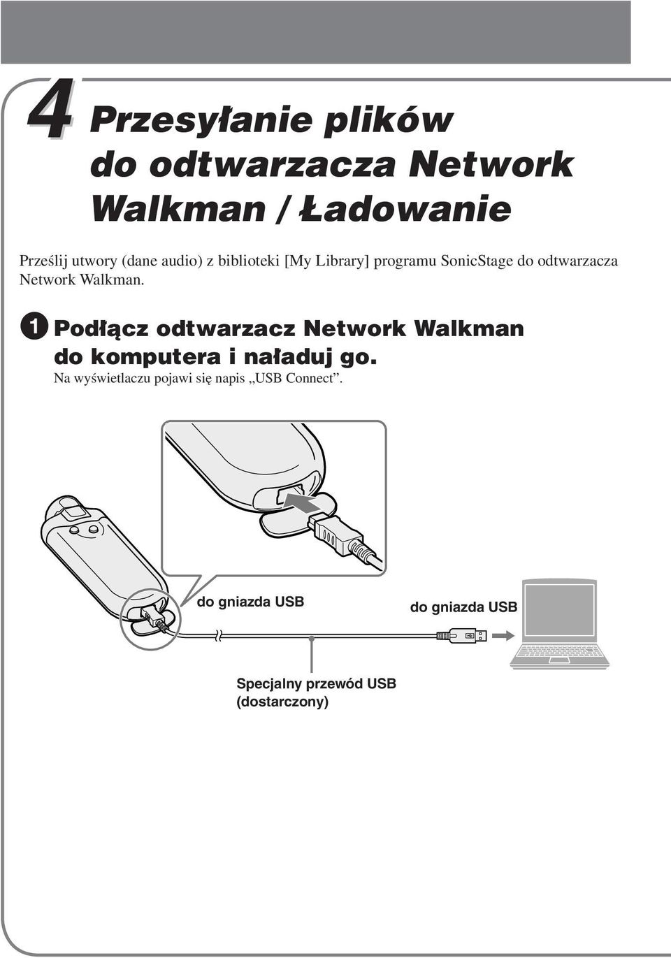 1 Podłącz odtwarzacz Network Walkman do komputera i naładuj go.
