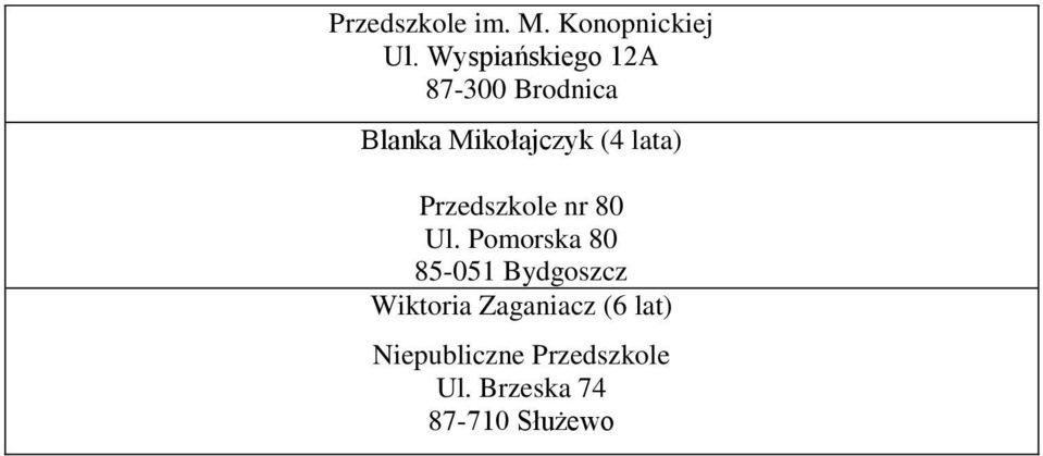 Mikołajczyk (4 lata) nr 80 Ul.