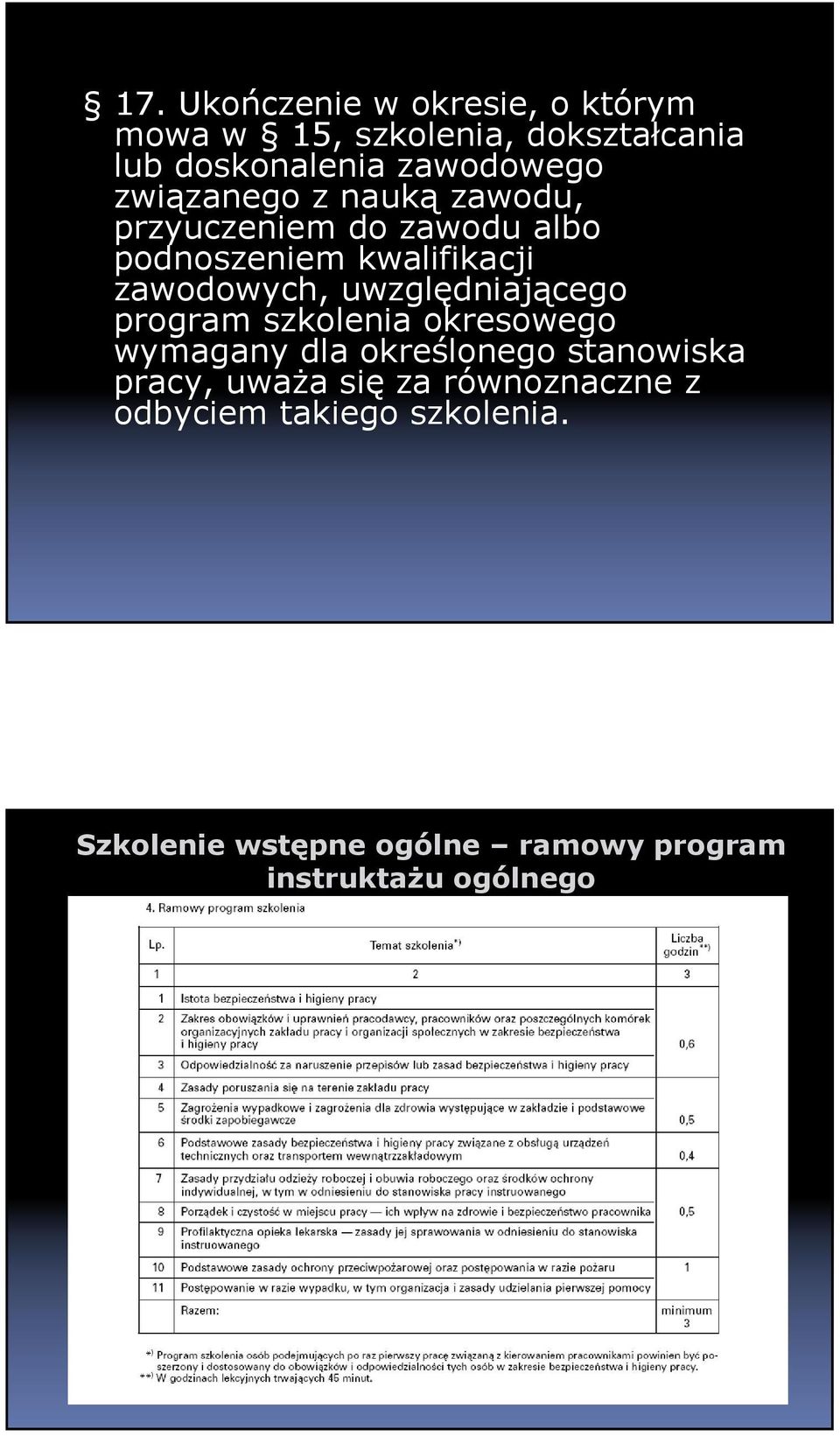 uwzględniającego program szkolenia okresowego wymagany dla określonego stanowiska pracy, uwaŝa się