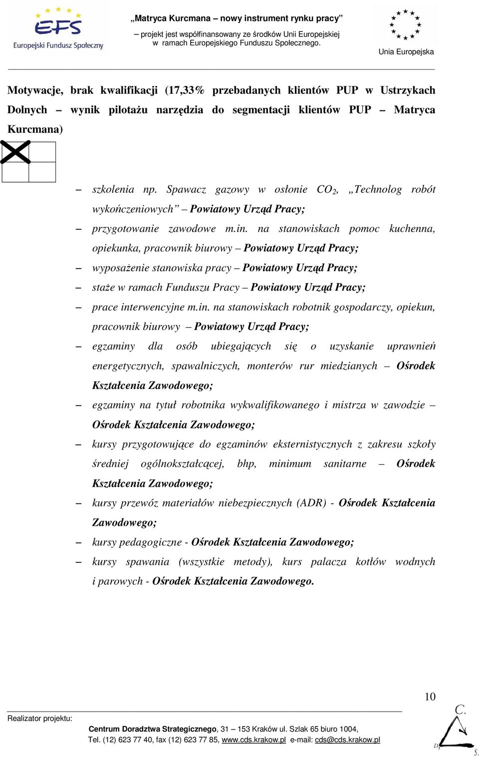 na stanowiskach pomoc kuchenna, opiekunka, pracownik biurowy Powiatowy Urząd Pracy; wyposaŝenie stanowiska pracy Powiatowy Urząd Pracy; staŝe w ramach Funduszu Pracy Powiatowy Urząd Pracy; prace