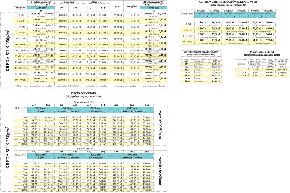 20,00 zł 40,00 zł 20,00 zł 40,00 zł ilość sztuk papier zwykły/fotograficzny papier zwykły/fotograficzny papier zwykły/fotograficzny (0-120 szt) (0-105 szt) A2 B2 B1 0,23 zł 0,46 zł 0,26 zł 0,52 zł
